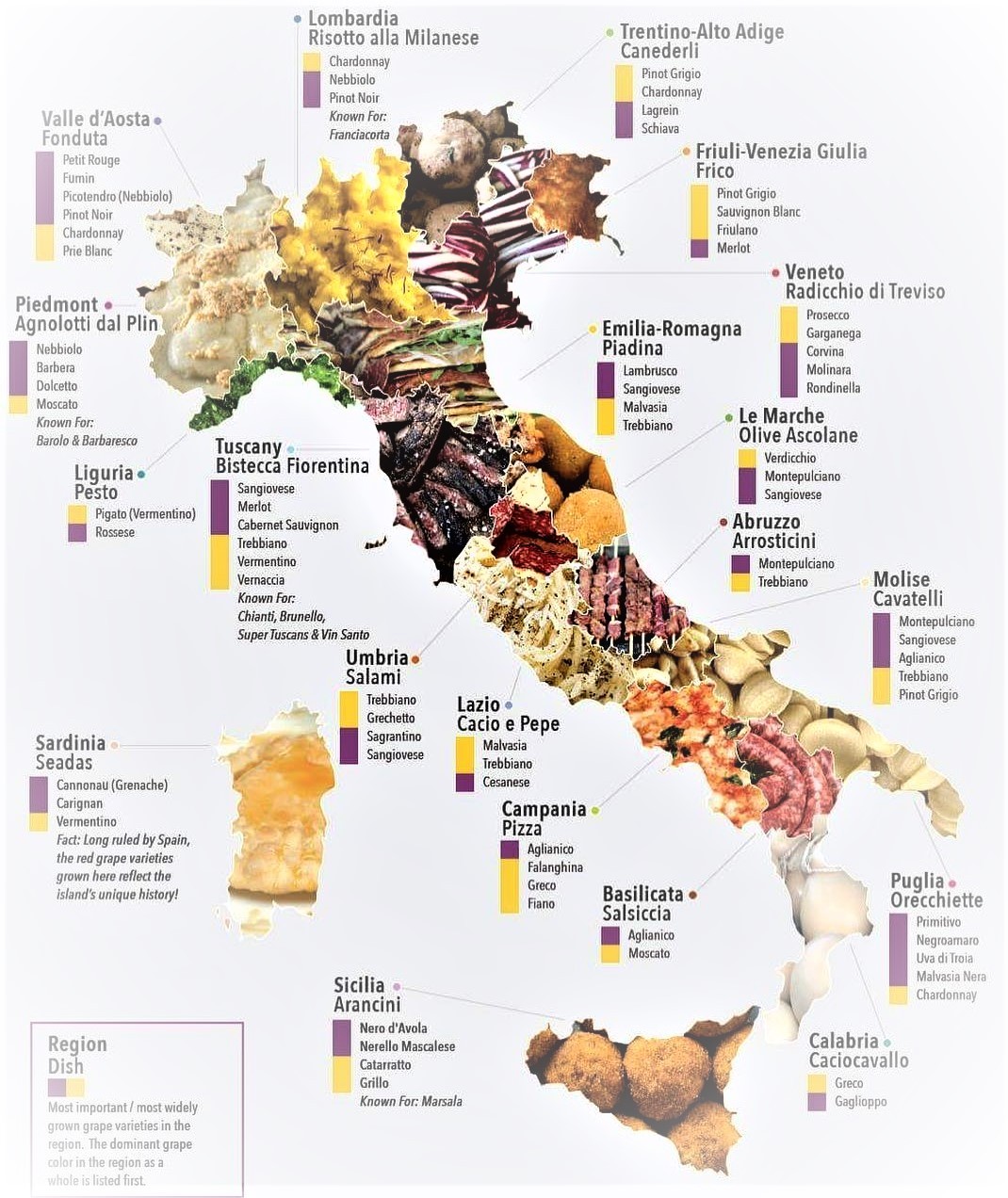 Italian wines-and-pieces